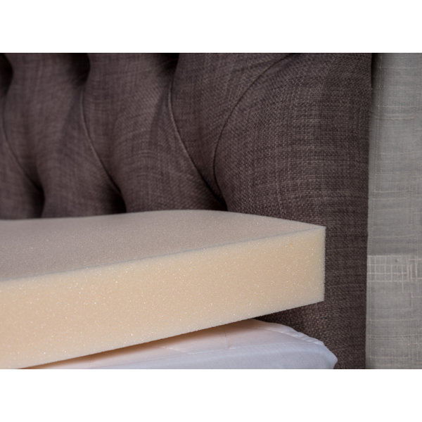 Wayfair Basics™ 5cm Memory Foam Mattress Topper & Reviews Wayfair.co.uk